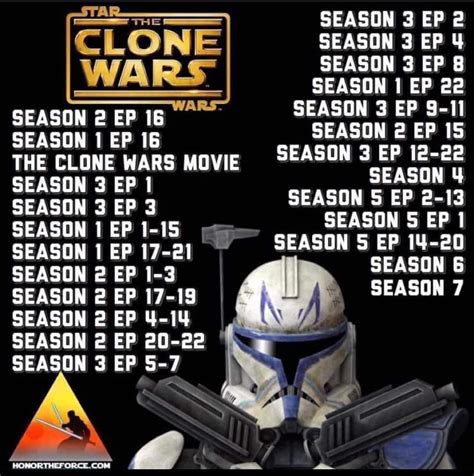 do you have to watch star wars the clone wars|clone wars in order of viewing.